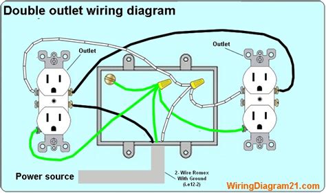 how to wire two electrical outlets in one box|wire 2 outlets together.